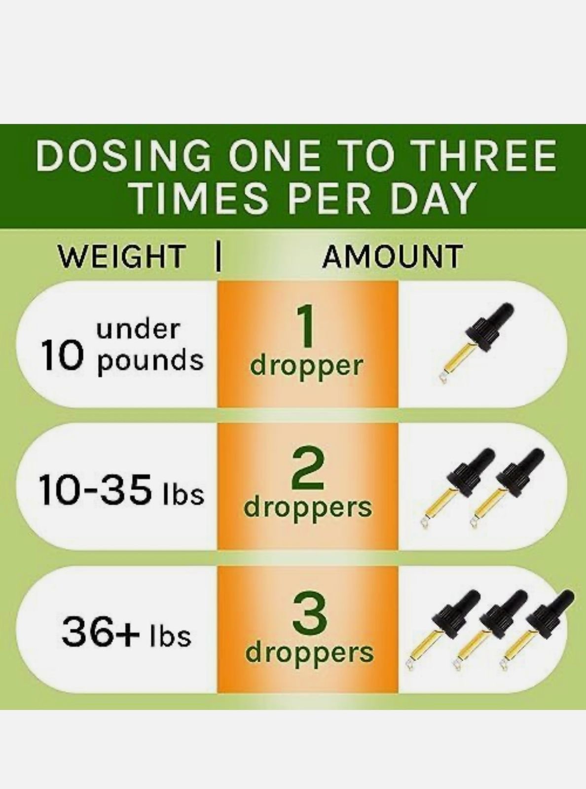 Kennel Cough Treatment for Dogs & Cats - Liquid Throat Soother сироп от питомникова кашля собак 245 мг, лечение астмы и облегчение симптомов коллапса у кошек. (США)